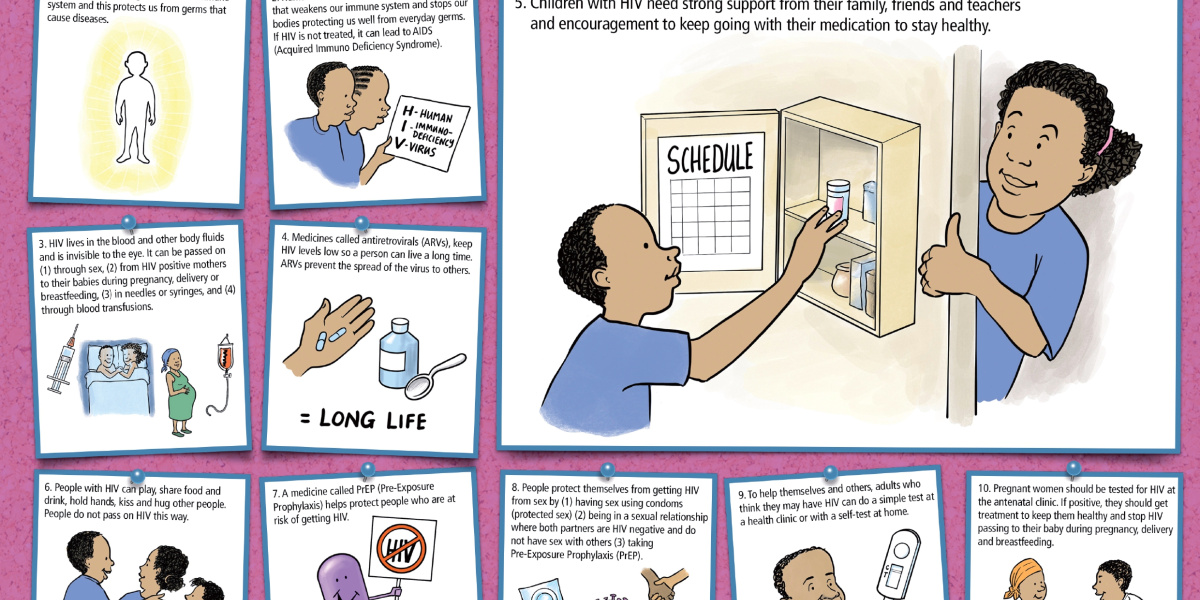 HIV Prevention Message